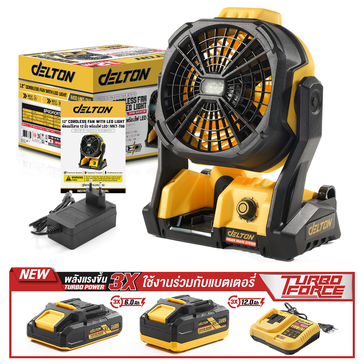 พัดลมไร้สาย 12 นิ้ว (พร้อมแบตเตอรี่) DELTON รุ่น MKT-T66  TURBO FORCE 20V 12AH_8